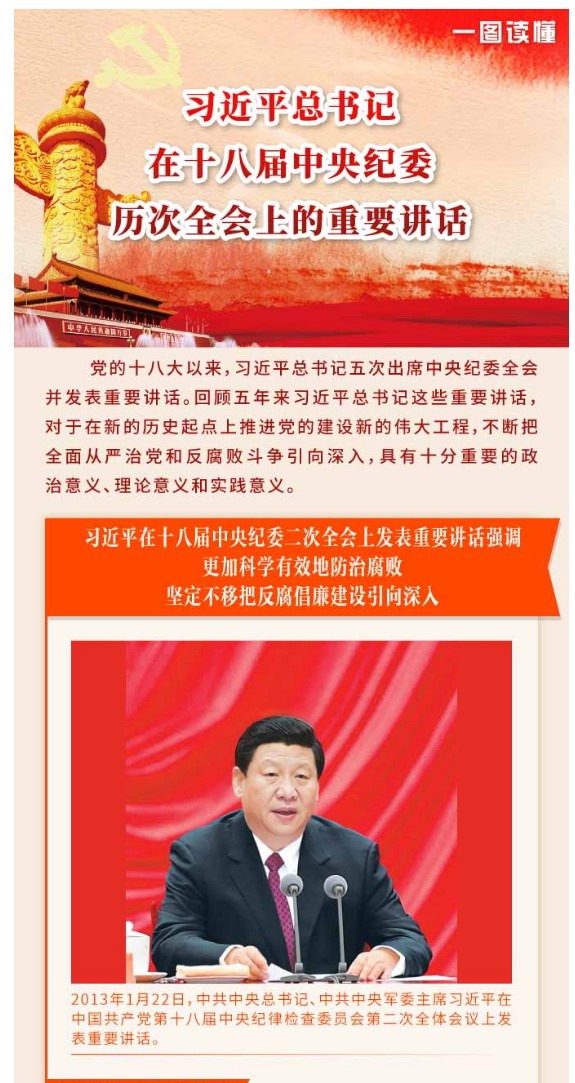 习近平总书记在中央纪委历次全会上的重要讲话