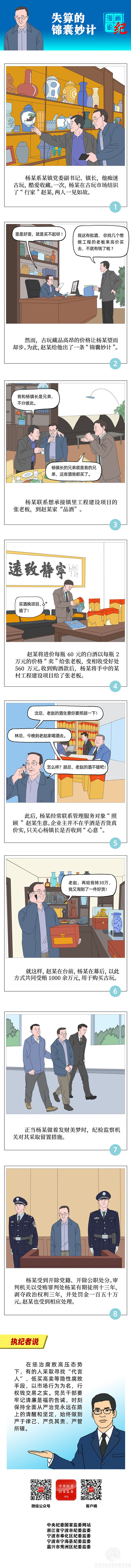 漫画说纪|失算的锦囊妙计